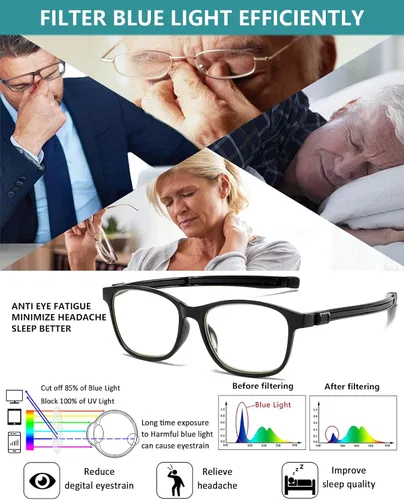 Vista 2 de Lentes de lectura magnéticos con bloqueo de luz azul, lentes de lectura para computadora para hombres y mujeres