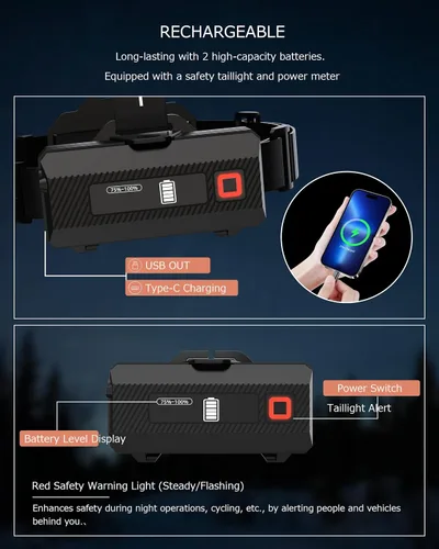 Vista 3 de Linterna frontal recargable con zoom y luz lateral roja, 4000LM con sensor de movimiento, luces de 3 colores, IP65, impermeable, 90°, ajustable