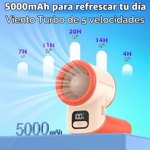 Vista 3 de AMACOOL Ventilador turbo portátil de mano, máximo 20 horas de tiempo de Rojo