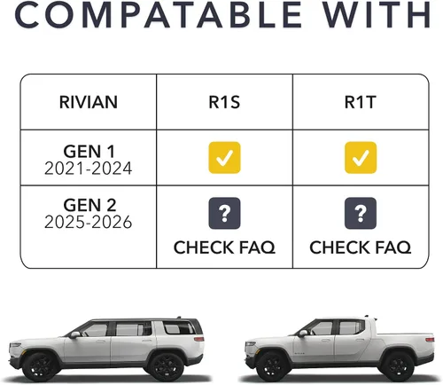 Vista 5 de TWRAPS Cargador de teléfono inalámbrico dual para Rivian R1S y R1T, almohadilla de carga magnética, compatible con MagSafe iPhone 17 Pro Max Matrix