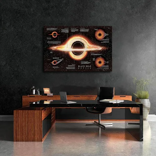 Vista 2 de Black Hole Optics Infographic - Póster de Astrofísica Cosmos, pintura en lienzo, pintura HD, obra de arte para decoración del hogar y pared