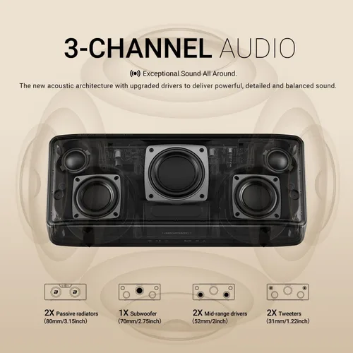 Vista 2 de BOGASING S8 Pro Max Altavoz Bluetooth, audio de 3 canales con sonido estéreo realista y graves intensos, ecualizador, tecnología DSP, tarjeta TF