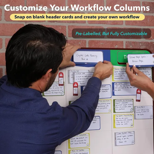 Vista 4 de Tablero Kanban magnético de 3 columnas, kit de pizarra blanca flexible Scrum, kit ágil, 47 tarjetas Kanban magnéticas, juego de tarjetas Scrum.