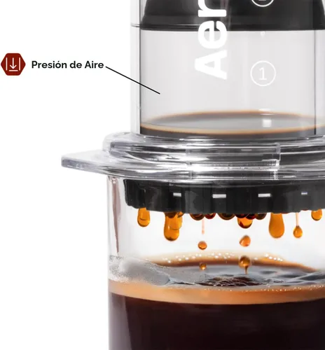 Vista 6 de AeroPress Microfiltros de papel blanco para cafetera, filtros de café compostables hechos de papel blanco, sin cloro, se adapta a cafeteras manuales