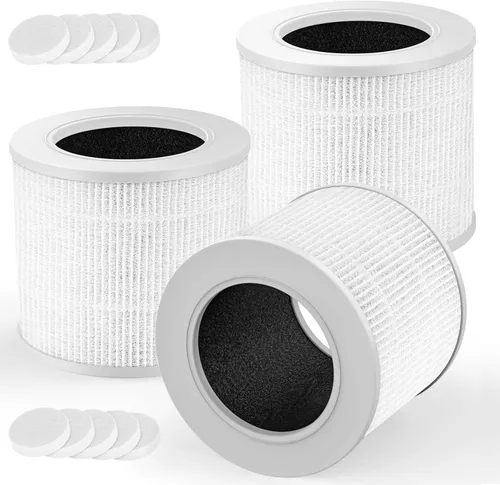 Vista 11 de Leemone 1 unidad de filtro de repuesto Core Mini para purificadores de aire LEVOIT Core Mini, carbón activado de alta eficiencia