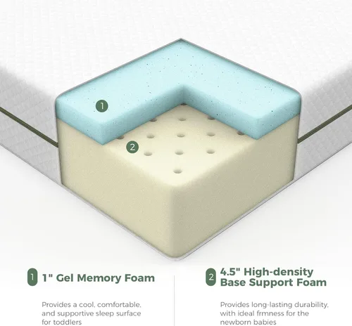 Vista 6 de Colchón Dourxi para cuna, colchón cómodo de doble cara para bebé y niño pequeño Breathable Gel Memory Foam, Removable Washable Cover, Fits Full