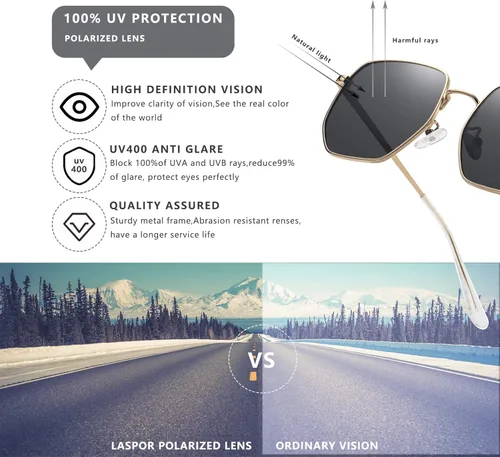 Vista 5 de LASPOR Gafas de sol polarizadas para mujeres y hombres, marco de metal moderno con lentes espejadas poligonales