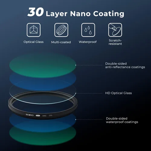 Vista 6 de Beschoi Filtro polarizador de 1.457 in, filtro polarizador circular multicapa de 30 capas con revestimiento nano multicapa (CPL) con vidrio óptico