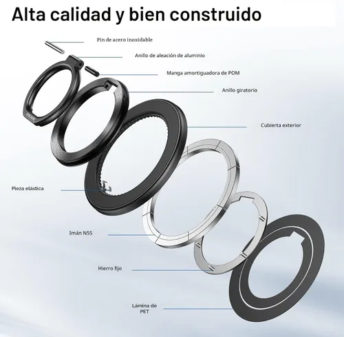 Vista 9 de SYNCWIRE - Soporte magnético con aro para MagSafe, rotación de 360 grados, agarre y soporte para teléfono, aro para dedo, doble imán, compatible