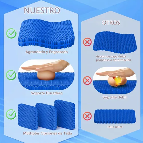 Vista 5 de TushGuard Cojín de asiento de gel para estar sentado durante mucho tiempo Negro y azul