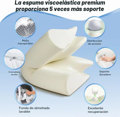 Vista 6 de SAHEYER Almohada cervical para el cuello, almohada ergonómica de espuma viscoelástica para el alivio del dolor de cuello y para evitar ronquidos