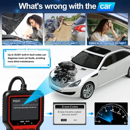 Vista 5 de 52HZ Herramienta de diagnóstico del escáner OBD2, lector de código de motor de verificación automática profesional con reinicio y modo 6 y modo 8