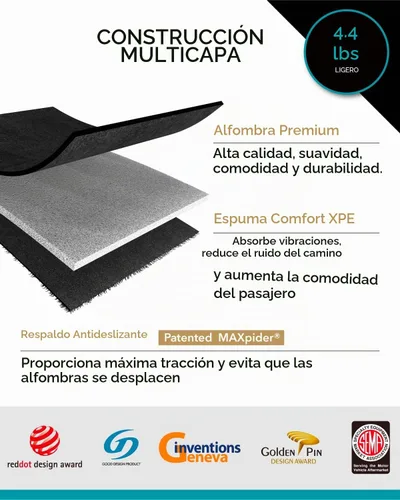 Vista 5 de 3D MAXpider Tapete elegante de ajuste personalizado (negro) compatible con Tesla Model Y 5-Seat 2020 - Juego completo