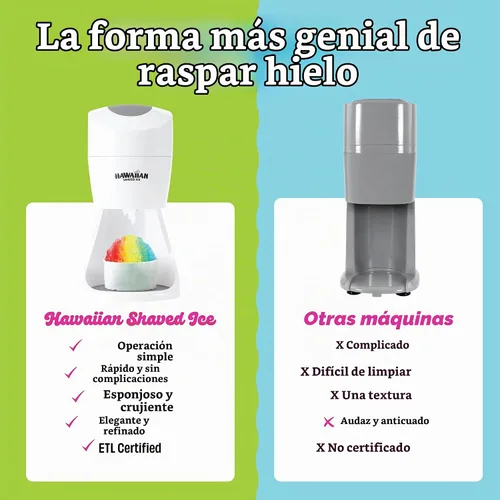 Vista 7 de Máquina de raspado de hielo Hawaiian Shaved Ice S900A