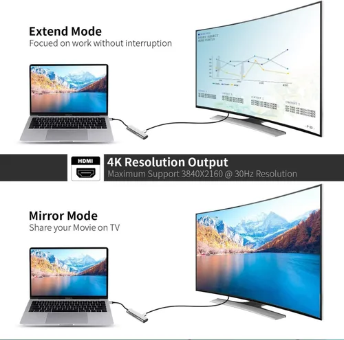 Vista 7 de Adaptador USB C a HDMI para Samsung DeX, experiencia de escritorio para Galaxy S23S22S21Note2010TabS8S7, DeX Station con HDMI 4K, USB3.0, PD 60W