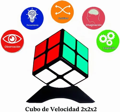 Vista 3 de Cubo de velocidad 2x2, rompecabezas clásicos de cubo 2x2 de juguete (negro)