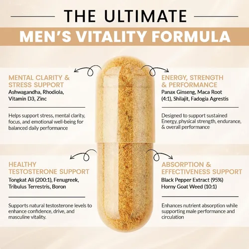 Vista 2 de DR. SUNSHINE Suplemento de Apoyo de Testosterona Formulado 14 en 1 – Complejo de Vitalidad Shilajit para Hombres, Apoyo de Fuerza y Resistencia