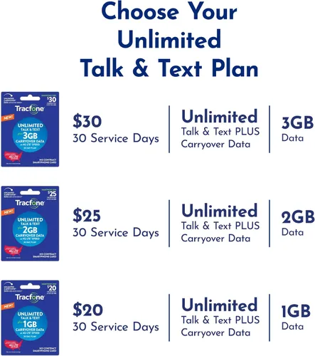 Vista 3 de TracFone "Bring Your Own Phone" kit de activación de tarjeta SIM, 3-in-1 SIM, Blanco
