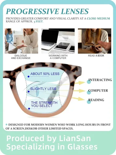Vista 3 de LianSan Paquete de 2 lentes de lectura progresivos multienfoque para mujeres, lectores de computadora con bloqueo de luz azul cercano y lejano