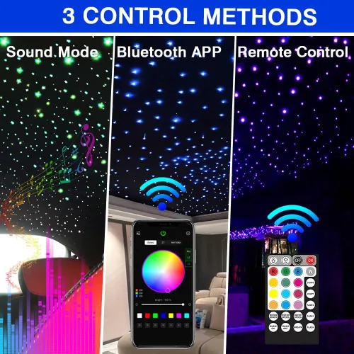 Vista 2 de Firework Kit de luces de fibra óptica parpadeantes de doble cabezal de 16 W, Bluetooth RGBW LED Starlight Headliner Kit para techo de coche, hogar