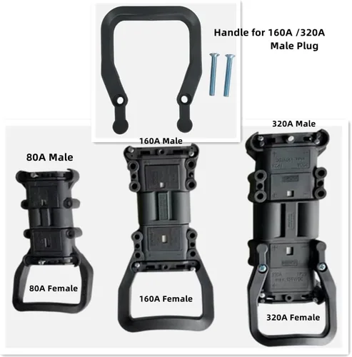 Vista 4 de DIN 320 320A 150 V hembra enchufe conector de conexión rápida Euro cargador enchufe con contactos auxiliares Conector de alimentación resistente a