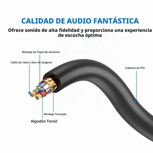 Vista 6 de Cable de micrófono estéreo XLR a 0.138 in, (1,5 pies) para videocámaras, cámaras DSLR, dispositivo de grabación de computadora y más