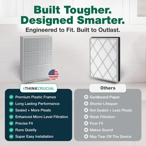 Vista 7 de 1 filtro purificador de aire HEPA Kenmore, compatible con los modelos Kenmore 83200, 83202 (Progressive 335), 83230, 83354, 83355 y 295 Series