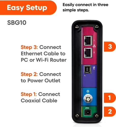 Vista 9 de [Usado] Arris (SBG10) - Combo de módem y enrutador por cable - DOCSIS 3.0 16 x 4 Gigabit y WiFi AC1600