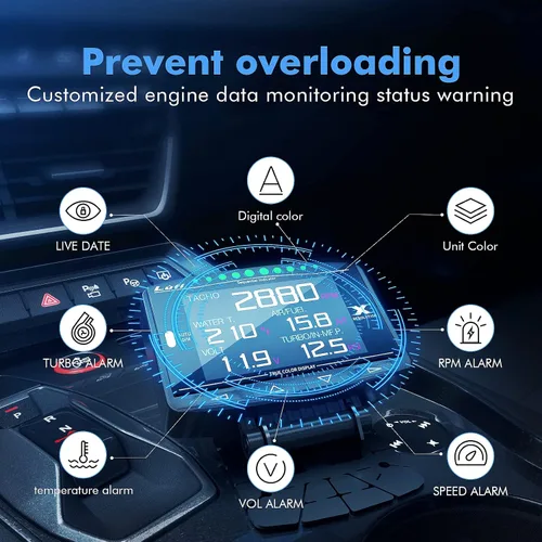 Vista 4 de Lufi X1 Obd2 - Pantalla de medidor, medidor de impulso, velocímetro, medidor de temperatura del agua, combinación de datos multi-ECU, para Honda