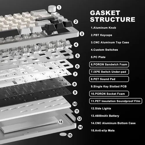 Vista 4 de YUNZII Teclado mecánico inalámbrico AL66, CNC de aluminio completo, control de perilla del 65%, Bluetooth2.4Gcableado, interruptores prelubricados