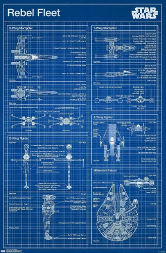 Vista 12 de Trends International Star Wars: Saga - Póster de pared con diseño rebelde, 14.725 x 22.375 pulgadas, versión enmarcada de madera de granero