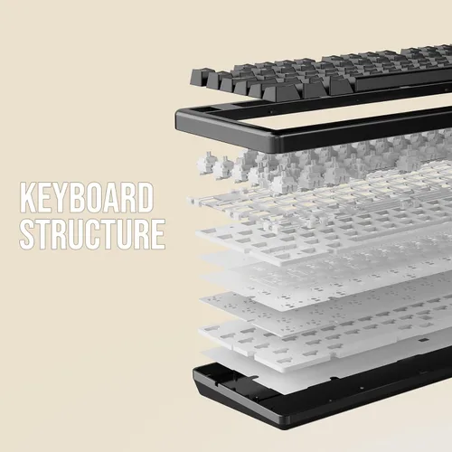 Vista 7 de EPOMAKER Galaxy70 - Teclado inalámbrico para juegos, 75% de aluminio, Bluetooth 5.02.4GHzUSB-C con cable, programable, intercambiable en caliente