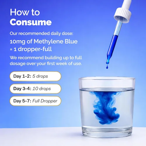 Vista 4 de Azul de metileno 99.9% de calidad farmacéutica pura - Apoya la energía, el enfoque y la función cognitiva - Probado por terceros, formaldehído y sin