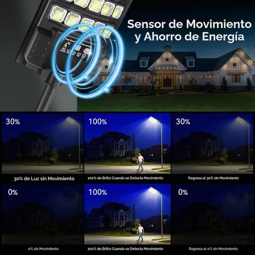 Vista 2 de Solar Street Lights Outdoor Waterproof, 20000LM 6500K Motion Sensor LED Flood Lights, Dusk to Dawn Solar Lights with Remote, Solar-Powered Parking