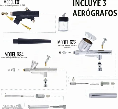 Vista 6 de Master Airbrush Cool Runner - Kit de sistema profesional de aerografía con compresor de aire de doble ventilador con 3 aerógrafos, alimentación por