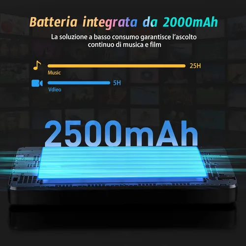 Vista 6 de Reproductor MP3 de 5 pulgadas con sistema operativo Android 13, reproductor MP3 de 96 GB con Bluetooth y WiFi, reproductor MP4 HD 1080P, reproductor