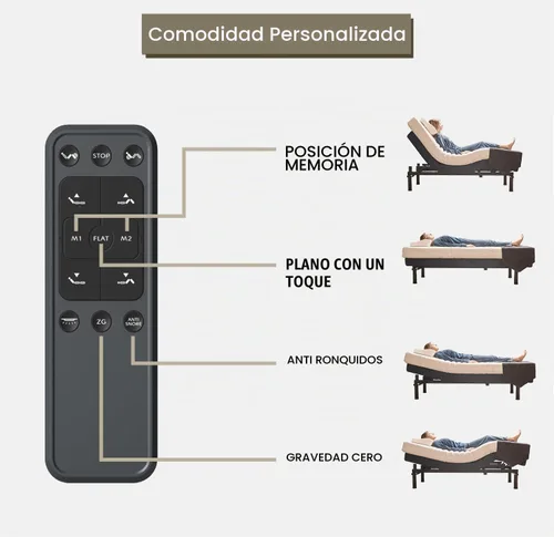 Vista 7 de Irvine Home Collection Base de Cama Ajustable Twin XL con Colchón de Espuma Viscoelástica de Gel Prime de 14 Pulgadas - Masaje Dual - Puertos USB