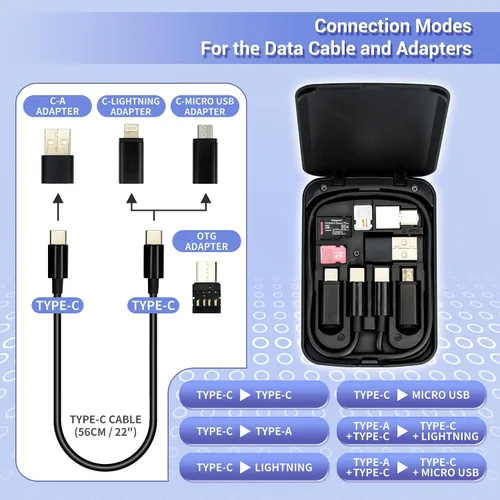 Vista 3 de Kiorafoto Tarjeta de cable + mini funda USB: tarjeta de cable compacta multifuncional con dispositivo mini USB estuche de almacenamiento antipérdida