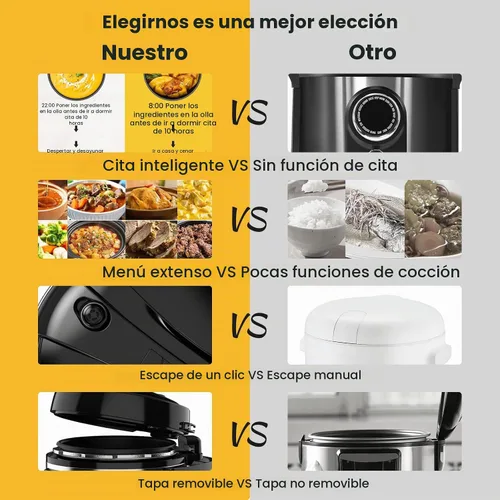 Vista 4 de NUWAVE Nutri-Pot - Olla a presión digital de 6 cuartos con sistema de seguridad Sure-Lock; olla interior antiadherente apta para lavavajillas; 11