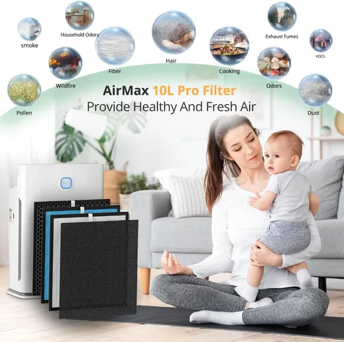 Vista 4 de Kit de reemplazo de filtro AirMax de 2 juegos compatible con purificadores de aire Okaysou Airmax 10L Pro y Aiibot-A300, filtro purificador de aire