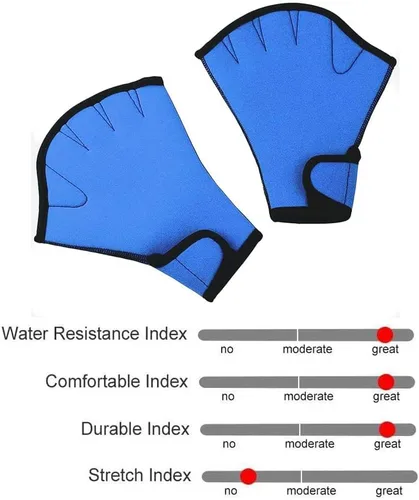 Vista 5 de MEKOTSK 1 par de guantes de entrenamiento de natación para ayudar a la resistencia de la parte superior del cuerpo, guantes de natación Aqua Fit