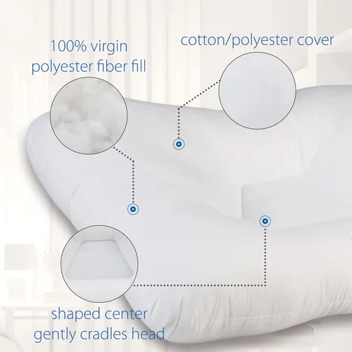 Vista 4 de Core Products Paquete de almohada Tri-Core, tamaño mediano, soporte firme y núcleo de viaje