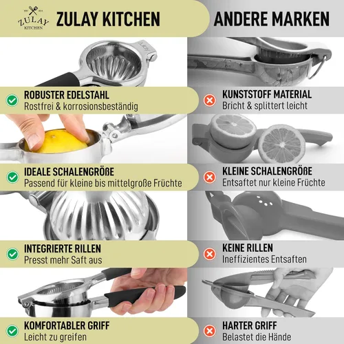Vista 8 de Zulay Kitchen Exprimidor de limón de acero inoxidable, antideslizante, diseño ergonómico con cuenco exprimidor sólido y resistente, exprimidor negro