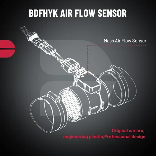 Vista 6 de Medidor de flujo de aire masivo Sensor MAF 245-1314 MAS0321 12671624 Compatible con Buick Encore 13-17 Caprice 13-14 Trax 15-17 Verano Sonic Cruze