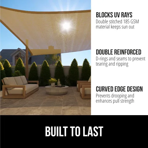 Vista 2 de GORILLA GRIP - Toldo parasol resistente, protección UV, resistente a la decoloración, desgarros y óxido, rectangular, con bordes curvos que bloquean