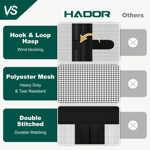 Vista 5 de HADOR Puerta con Malla Magnética Ajustable se Ajusta a Puertas de Ancho 29" - 33" Altura 79" - 81", Malla de Red para Puerta Resistente DIY