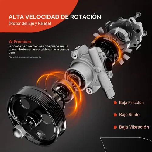 Vista 4 de Bomba de dirección asistida A-Premium, con polea Compatible con Chevrolet Tracker 2001-2004, Suzuki Grand Vitara 1999-2005, XL-7 2002-2006, 2.5L