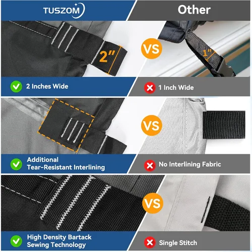 Vista 7 de Funda para barco 1600D + 1200D con bucles de 2 pulgadas de ancho para remolque y amarre, ultraduradera, impermeable, se adapta a Tri-Hull, V-Hull