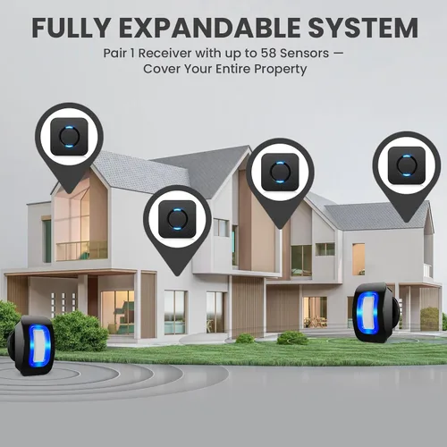 Vista 6 de Wireless Motion Sensor LED Light - Motion Detector Alarm Chimes Door Sensor