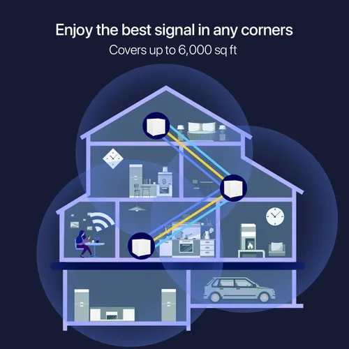 Vista 2 de Tenda Nova Mesh WiFi System MW12 - Cubre hasta 4000 pies cuadrados - Sistema de malla WiFi AC2100 de tres bandas para todo el hogar - Enrutador